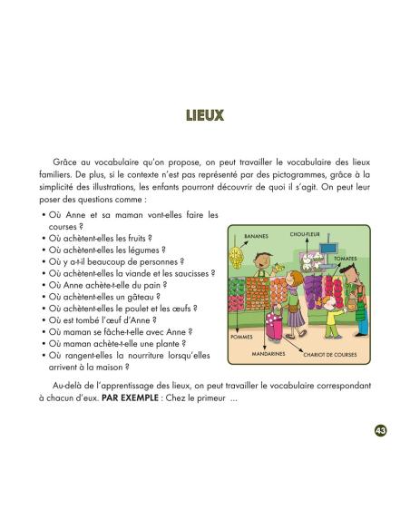 ANNE VA AU SUPERMARCHÉ - AVEC DES PICTOGRAMMES ANNE VA AU SUPERMARCHÉ - AVEC DES PICTOGRAMMES