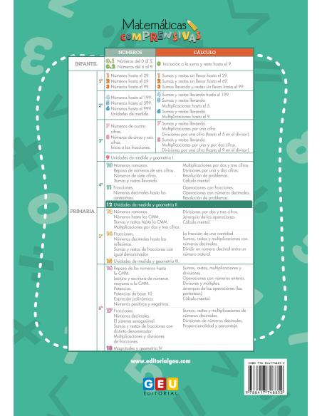 Cuaderno de Refuerzo de Matemáticas Comprensivas. Unidades de medida y geometría 12