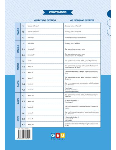 Mis Problemas Favoritos 2.1 GEU| Problemas...
