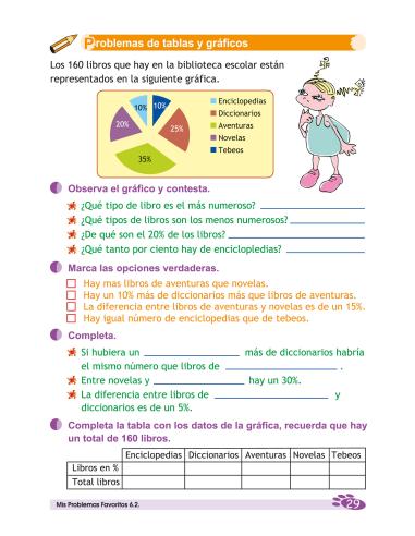 Mis Problemas Favoritos 6.2 - Números decimales...