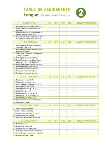 Matemáticas comprensivas. Cálculo 2 Matemáticas comprensivas. Cálculo 2