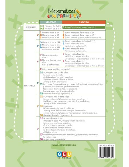 Cuaderno de refuerzo de matemáticas - Matemáticas comprensivas - Calculo 0