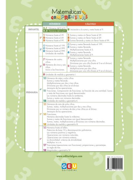 Cuaderno de refuerzo de matemáticas - Matemáticas comprensivas - Números 0,2