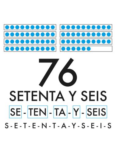 Mi estuche de pictos XL Números