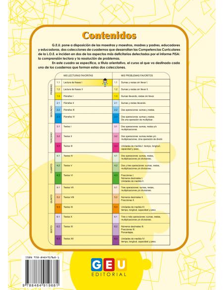 Mis lecturas favoritas 1.1