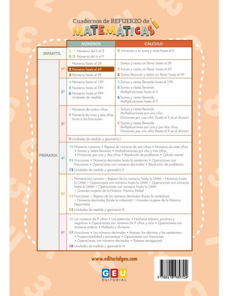 Cuadernos de refuerzo de matemáticas. Matemáticas comprensivas. Números 2