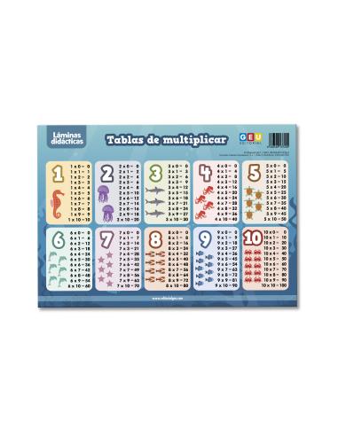 MATEMÁTICAS. Aprender jugando las tablas de...