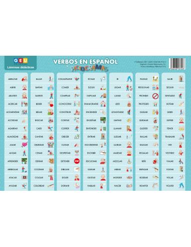 Verbos en español con pictogramas