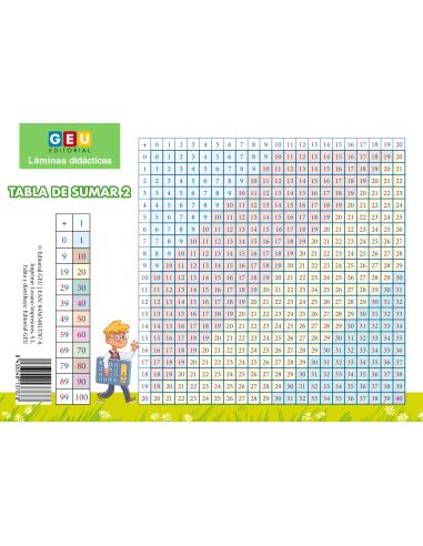 Tabla de sumar 2