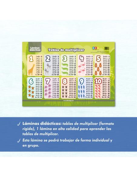 Tablas de multiplicar (formato rígido)
