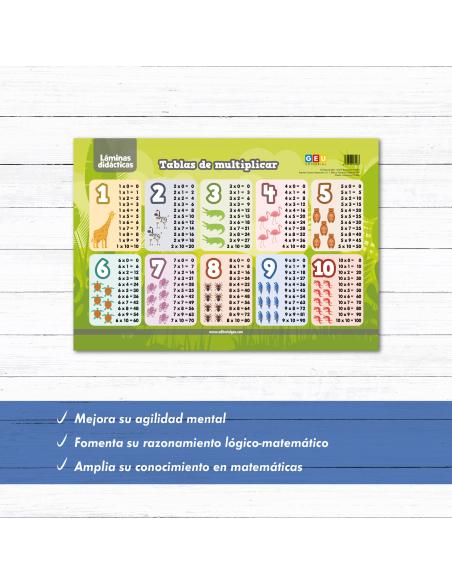 Tablas de multiplicar (formato rígido)