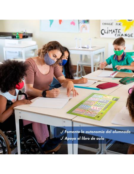 Tablas de multiplicar (formato rígido)