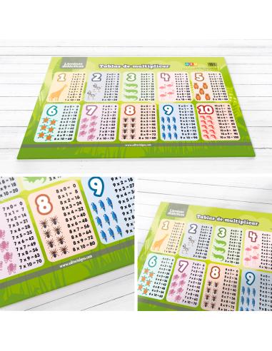 Tablas de multiplicar (formato rígido)