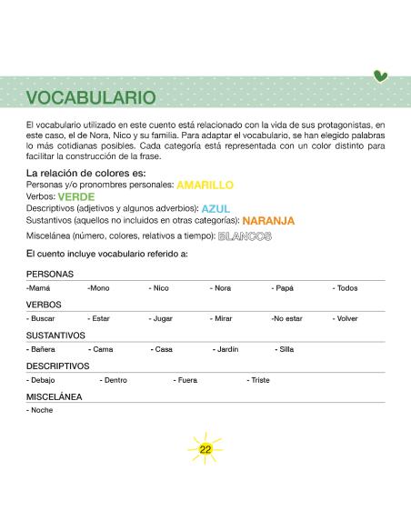 Pack el mundo de Nora y Nico