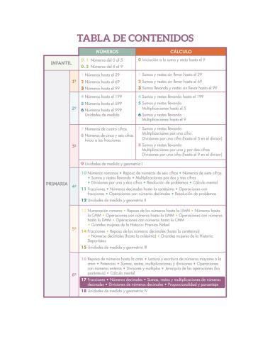 Cuaderno de refuerzo de matemáticas -...