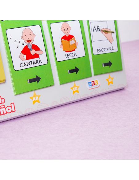 Iniciación a la conjugación de verbos en español