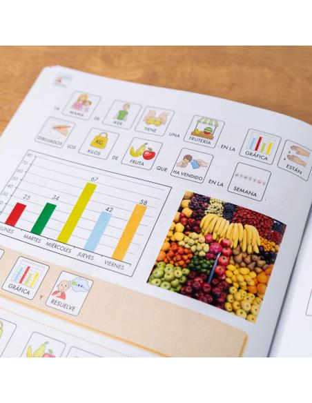 Cuaderno de refuerzo con matemáticas, Cálculo 2 adaptación con pictogramas