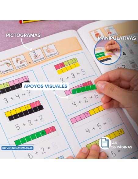 Vacaciones GEU - Adaptación con pictos