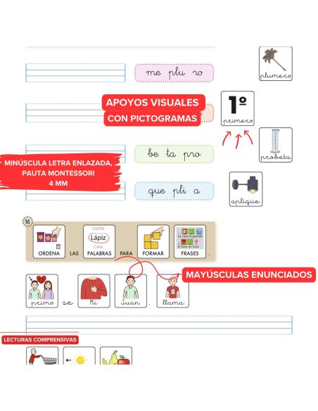 Vacaciones GEU - Adaptación con pictos