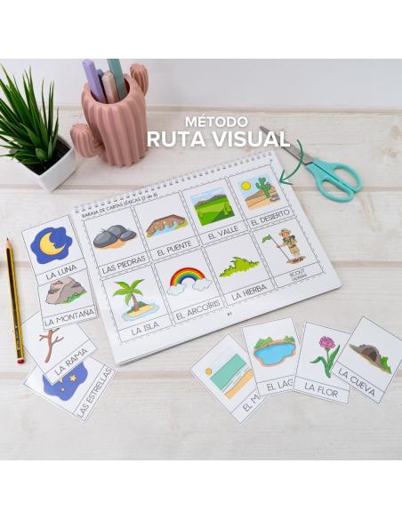 Pictogramas autismo español