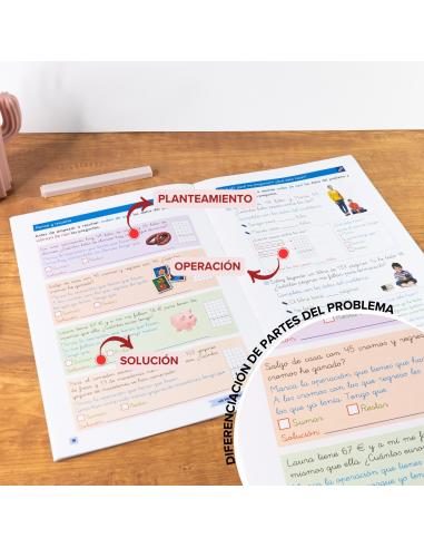 Pack problemas de matemáticas para primaria 2