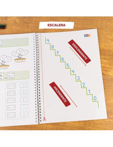 Cuaderno de refuerzo con matemáticas, Cálculo 0...