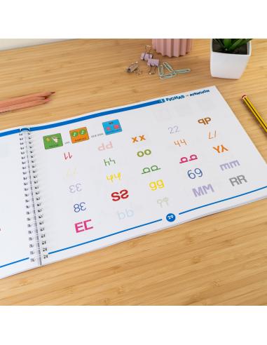 Fichas de atención con pictogramas 1