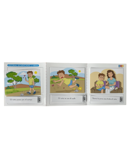 Historias secuenciadas