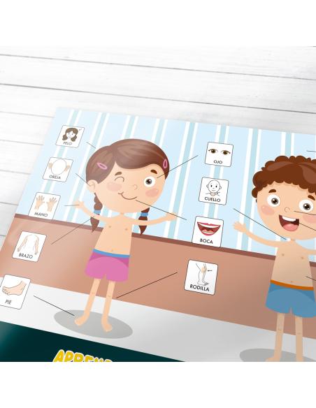 Lámina Didáctica Aprendo el cuerpo con Editorial GEU