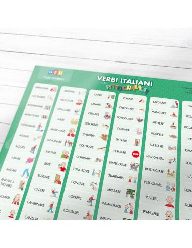 Verbi italiani con pittogrammi. (Verbos en...