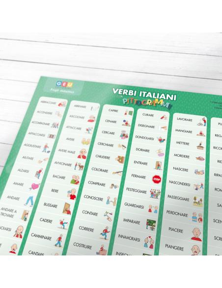 Verbi italiani con pittogrammi. (Verbos en italiano)