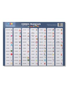Verbes en français avec des pictogrammes. (Verbos en...