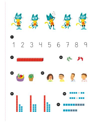 MATEMÁTICAS 1 PRIMARIA. ADAPTACIÓN CURRICULAR.