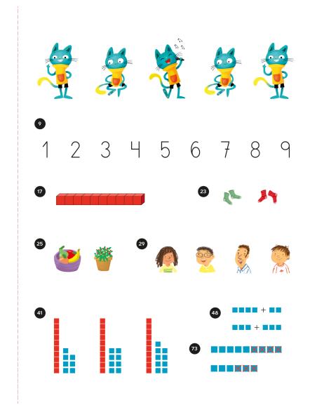MATEMÁTICAS 1 PRIMARIA. ADAPTACIÓN CURRICULAR.
