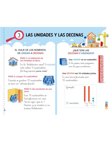 MATEMÁTICAS 1 PRIMARIA. ADAPTACIÓN CURRICULAR.