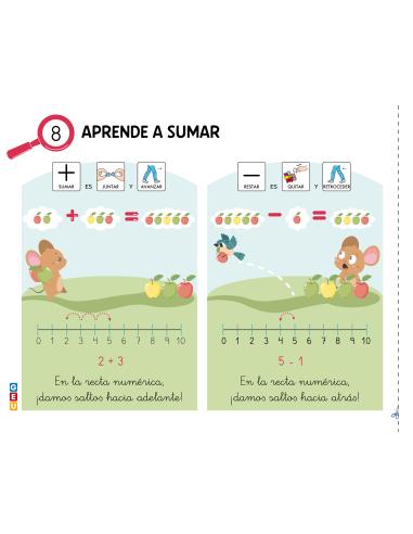 MATEMÁTICAS 1 PRIMARIA. ADAPTACIÓN CURRICULAR.