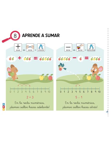 MATEMÁTICAS 1 PRIMARIA. ADAPTACIÓN CURRICULAR.