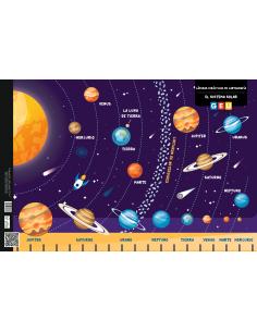 El sistema solar