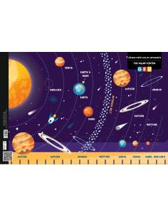 The solar system