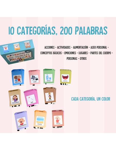Aprendo mis primeras palabras