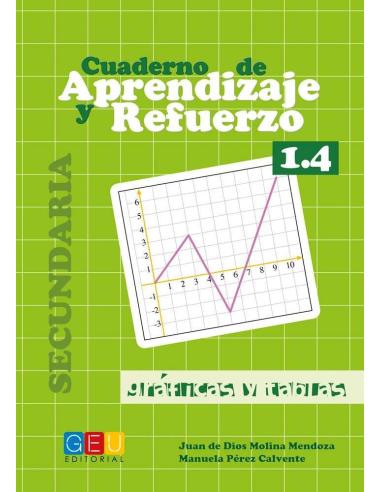 Cuaderno de aprendizaje y refuerzo 1.4: Gráficas y tablas