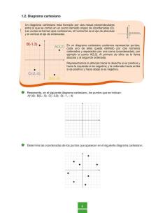 Cuaderno de aprendizaje y refuerzo 1.4: Gráficas y tablas 2