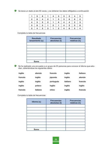 Cuaderno de aprendizaje y refuerzo 1.4: Gráficas y tablas