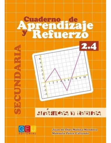 Cuaderno de aprendizaje y refuerzo 2.4: Gráficas y tablas