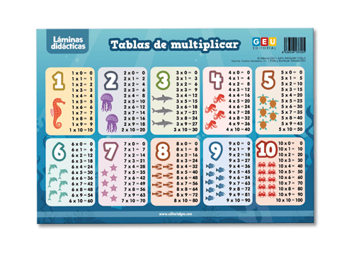 Pack actividades de comprensión lectora. Iniciación